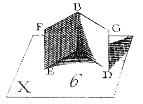 Noticias históricas concernientes al uso de material didáctico manipulativo en la enseñanza y aprendizaje de la Geometría